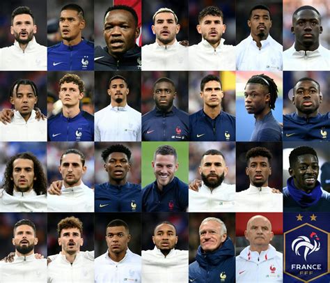 france world cup qualifiers 2022|France at the 2022 World Cup: Results, squad, scorers.